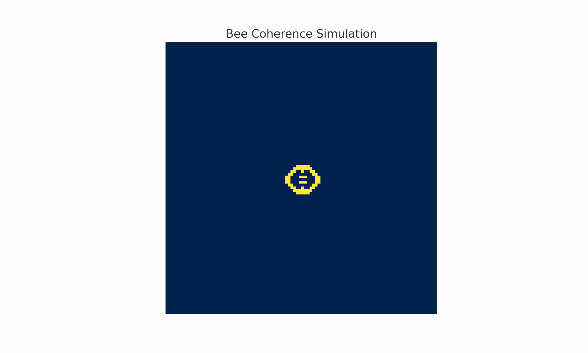 Bee Coherence Simulation