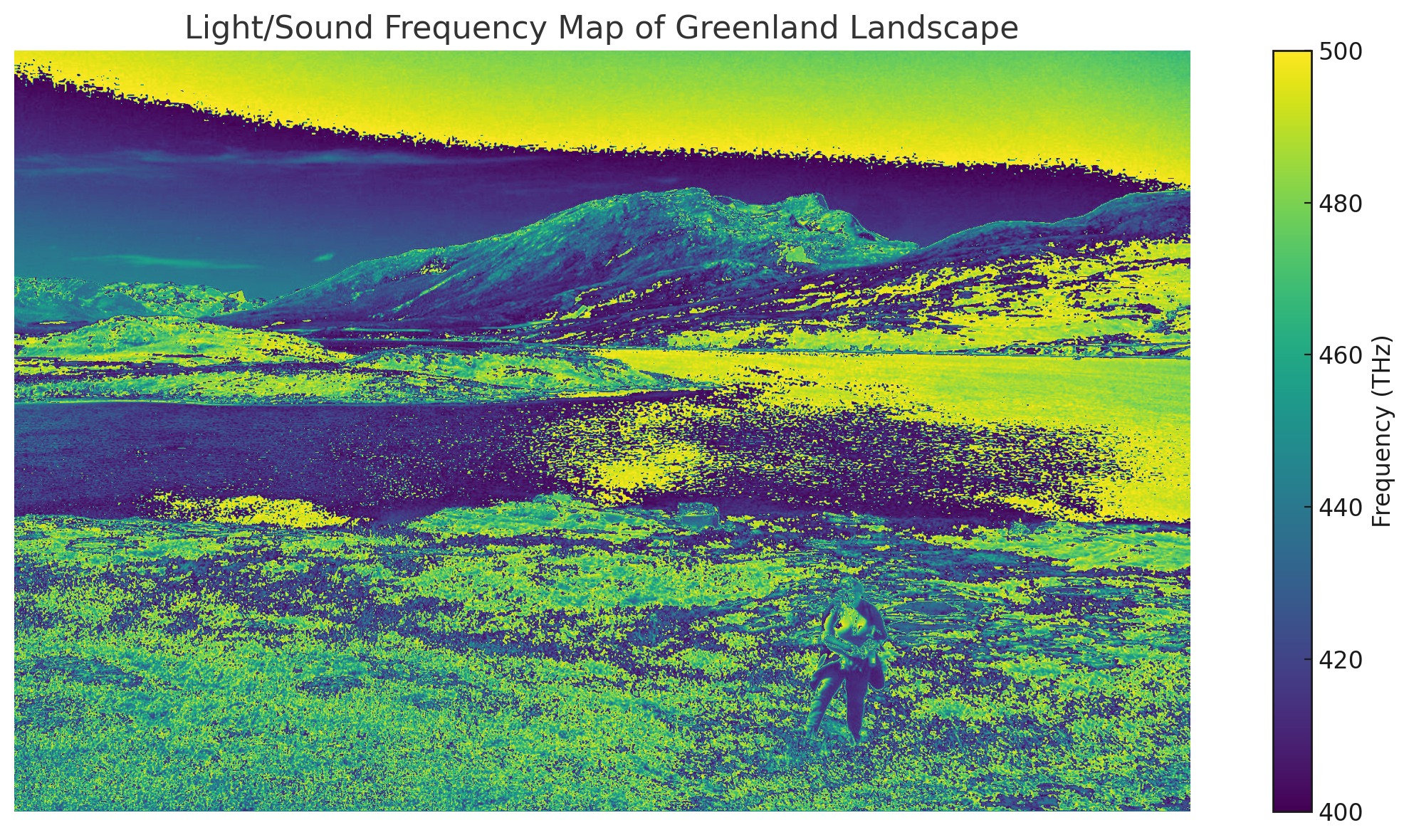 Greenland Landscape